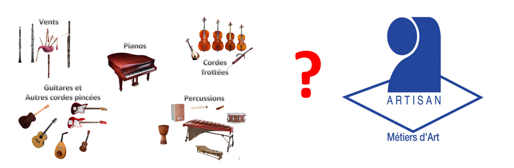 RESUME ENQUETE CSFI OCTOBRE 2020 6